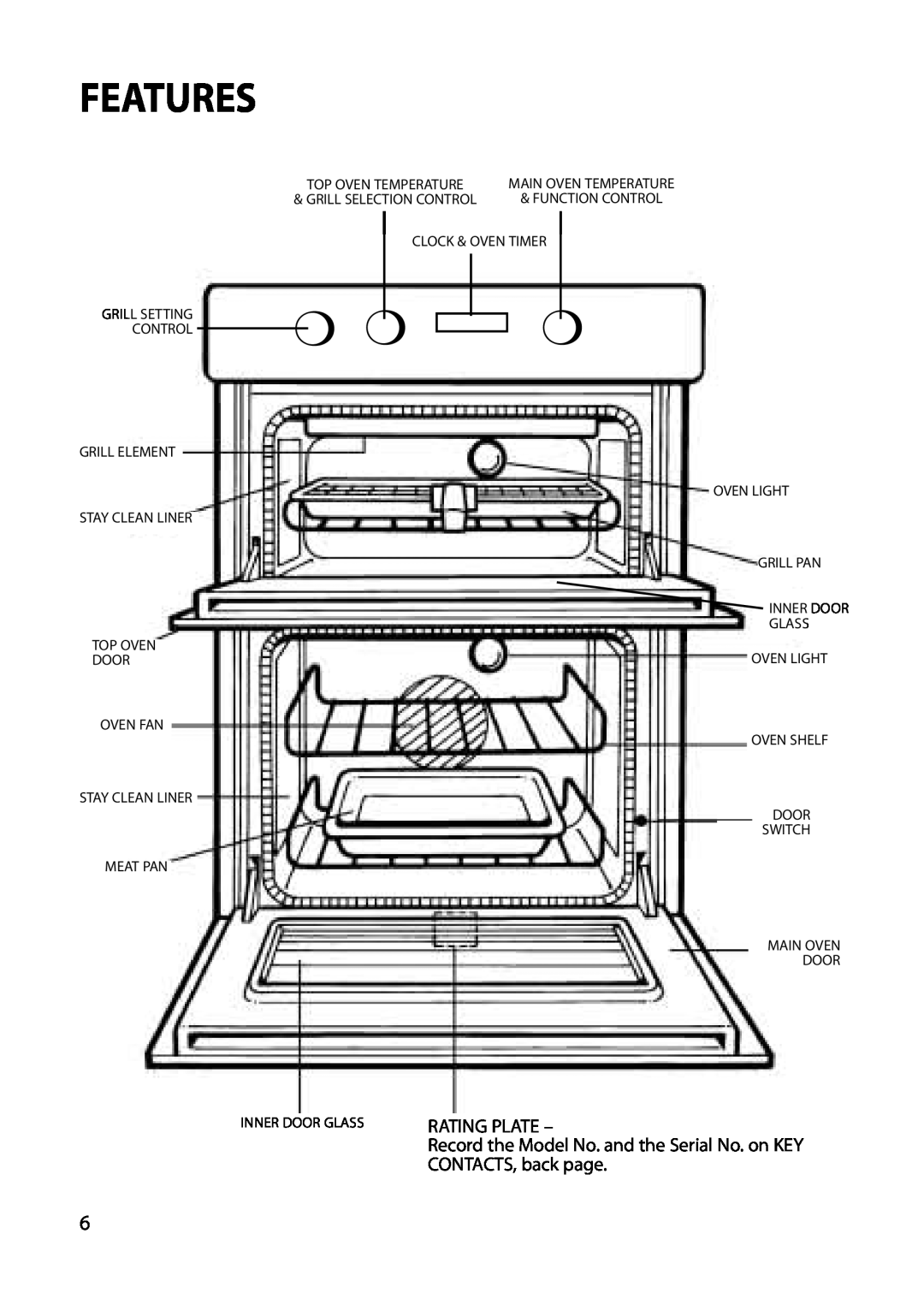 Hotpoint BU82 BU72 BU71 Features, Grill Setting Control Grill Element Stay Clean Liner Top Oven Door, Clock & Oven Timer 