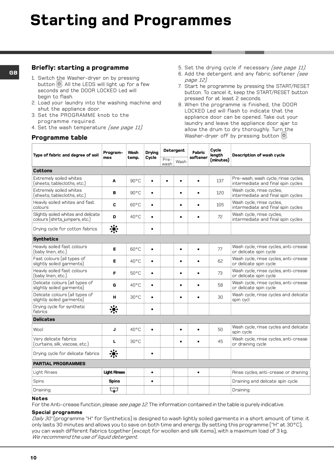 Hotpoint BWD 129 manual Starting and Programmes, Briefly starting a programme, Programme table 