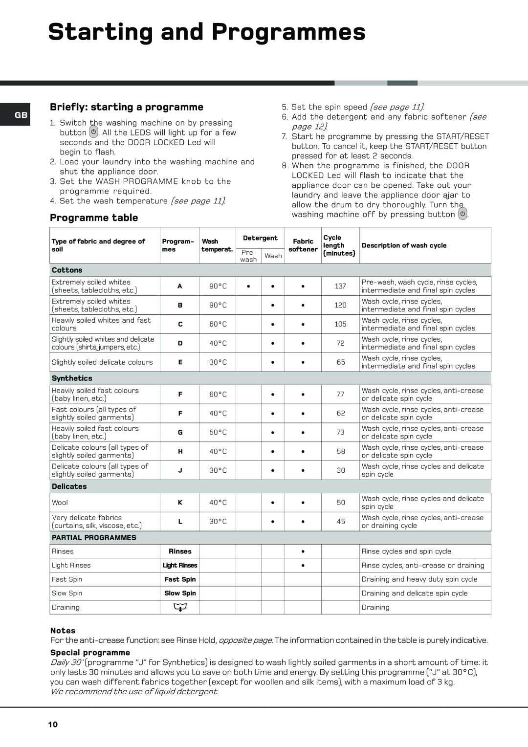 Hotpoint BWM 129 manual Starting and Programmes, Briefly starting a programme, Programme table 