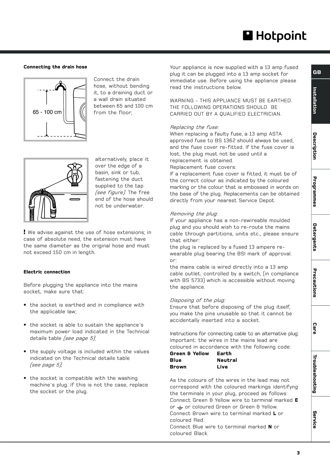 Hotpoint BWM 129 manual 65 100 cm 