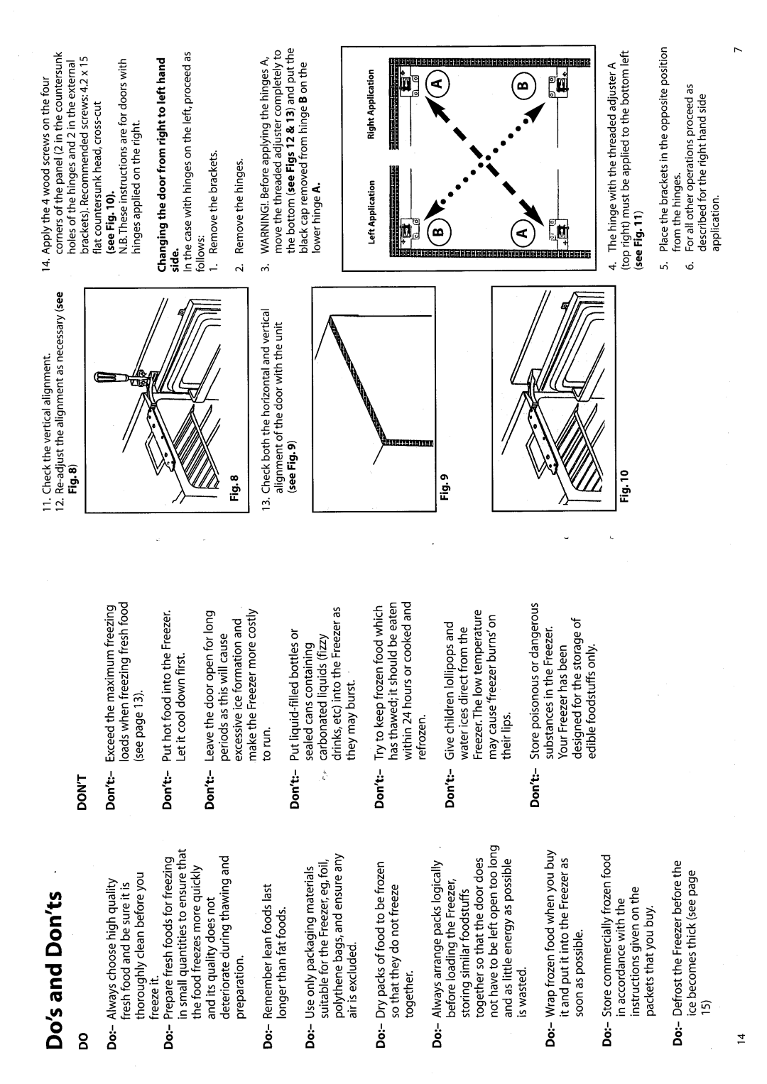 Hotpoint BZ30 manual 