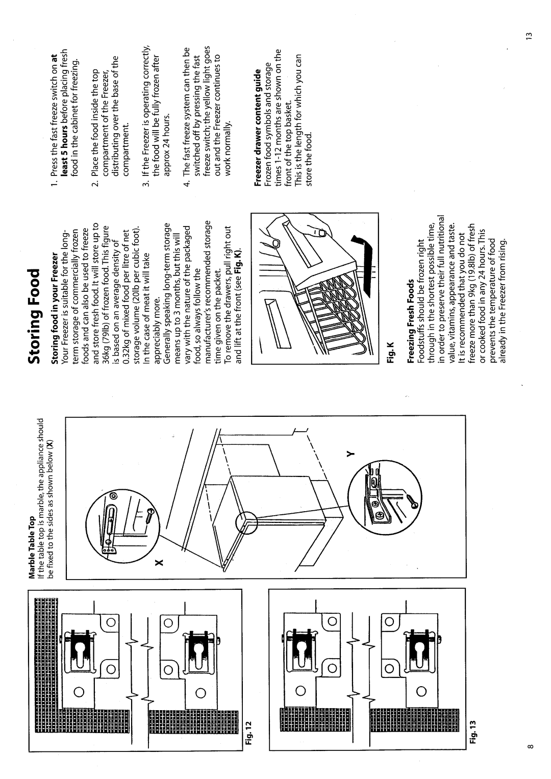 Hotpoint BZ30 manual 