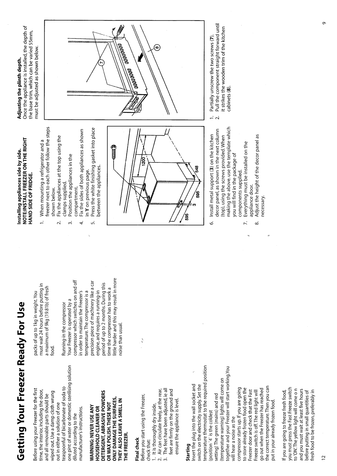 Hotpoint BZ30 manual 