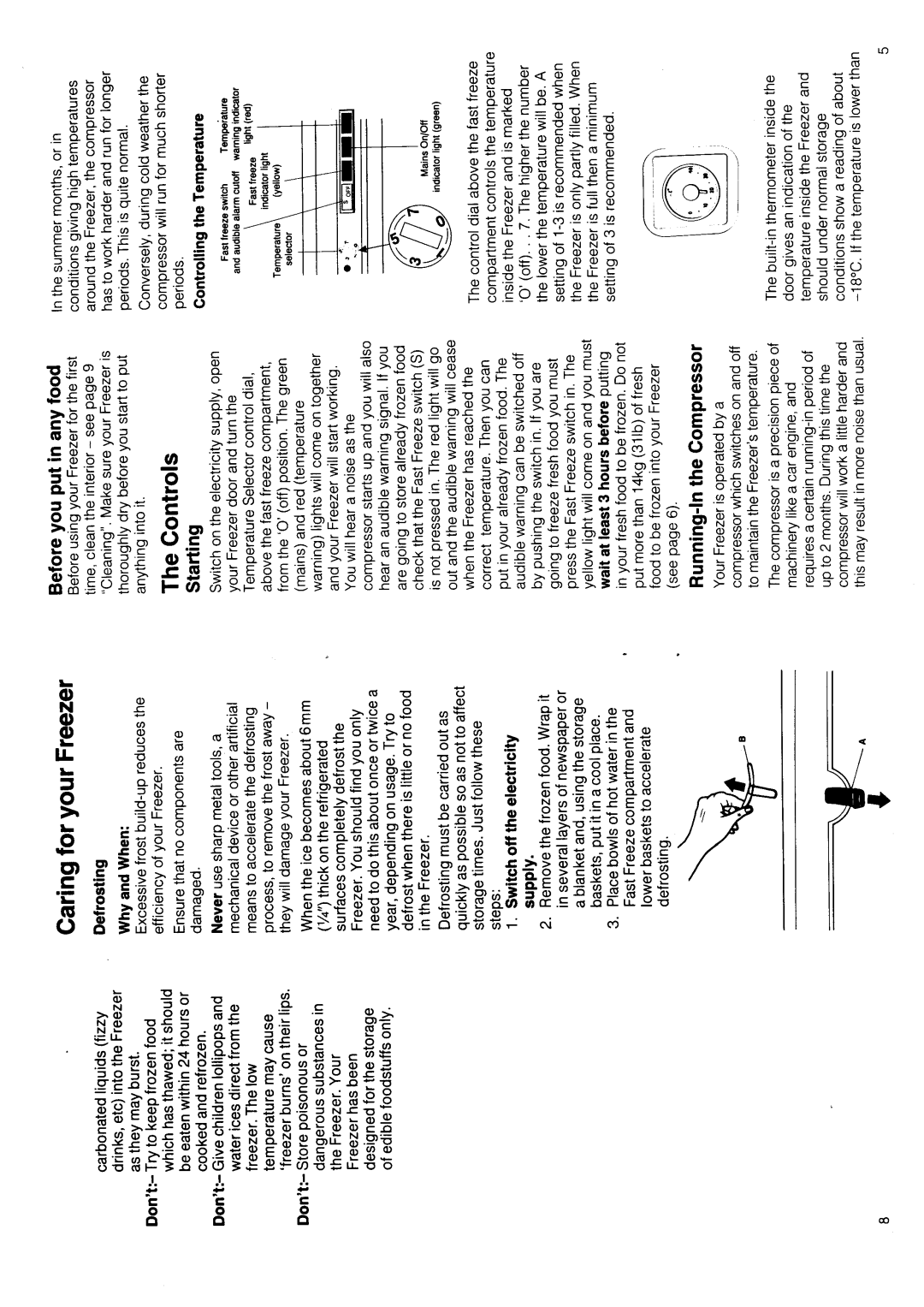 Hotpoint BZ71 manual 