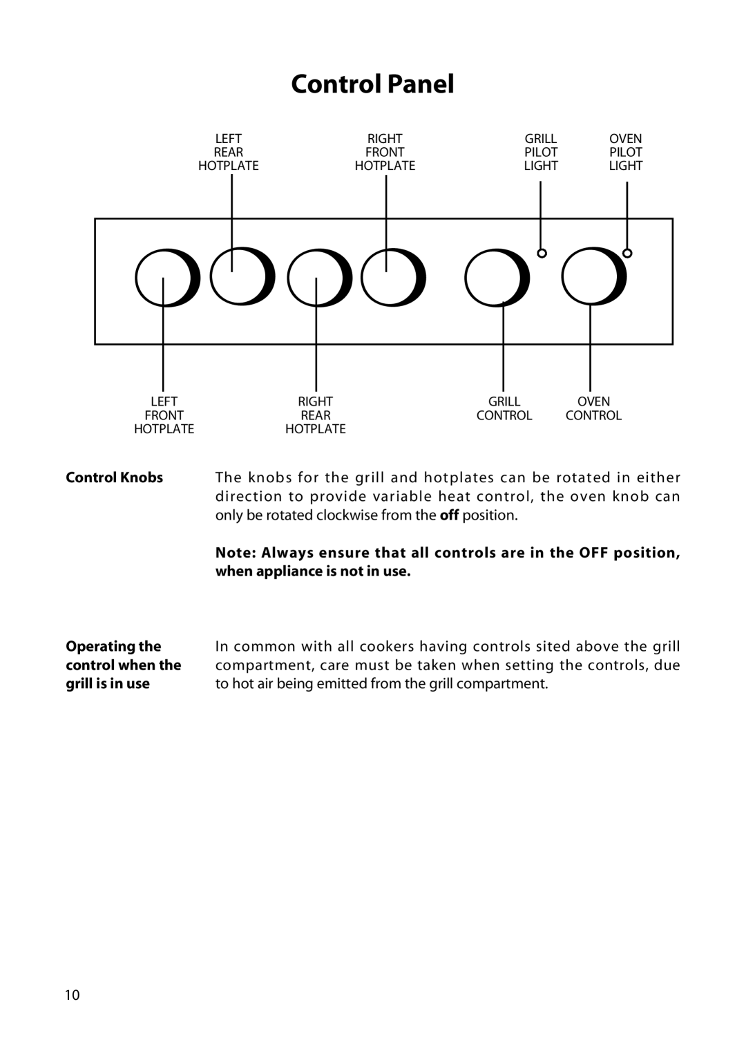 Hotpoint C150E manual Control Panel, Control Knobs, Knobs for the grill and hotplates can be rotated in either 