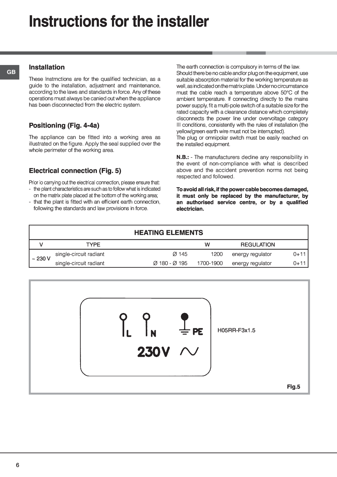 Hotpoint C320IX Instructions for the installer, Positioning -4a, Electrical connection Fig, Heating Elements, Installation 