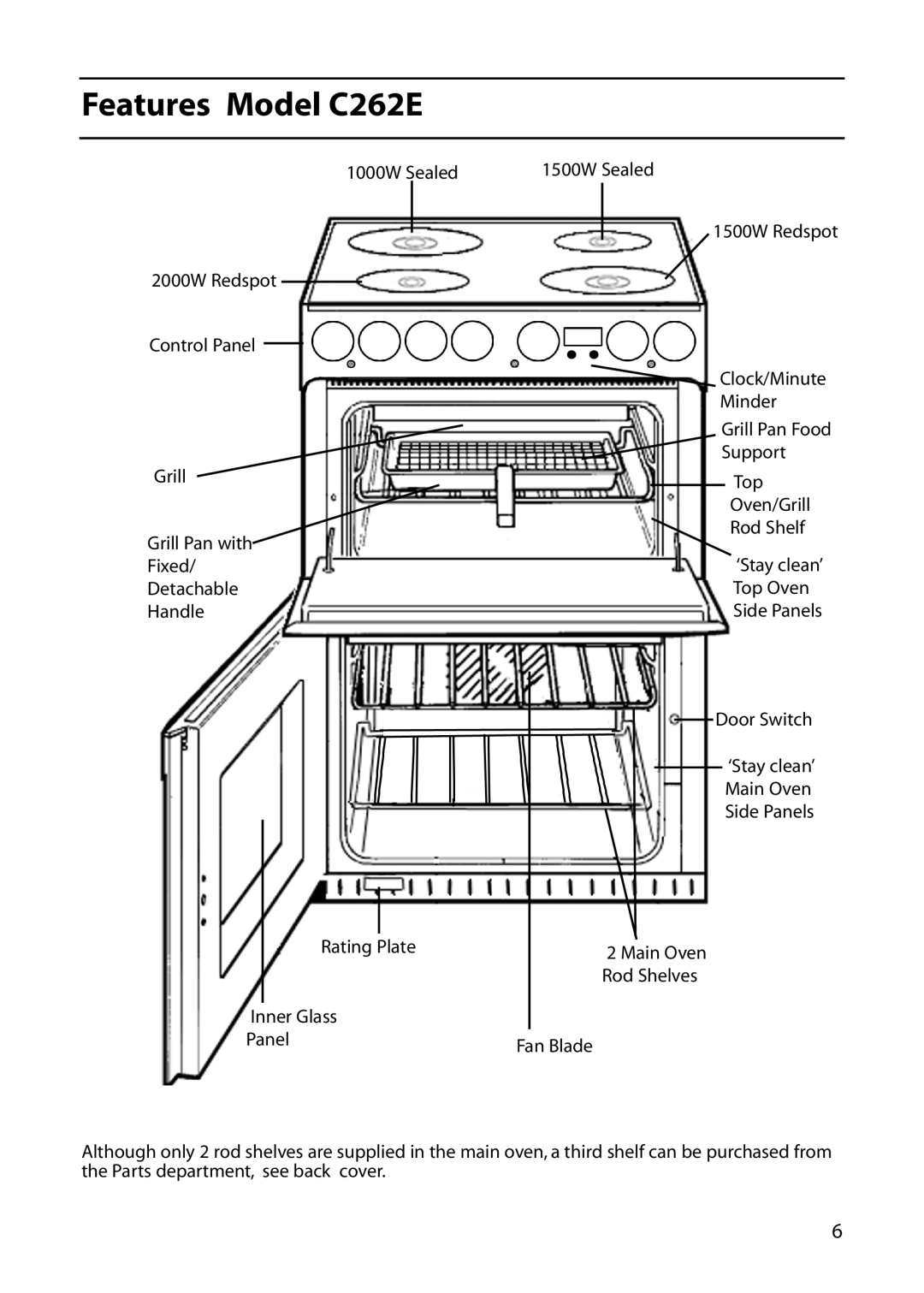 Hotpoint C366E, C362E, C361E, C363E manual Features Model C262E 