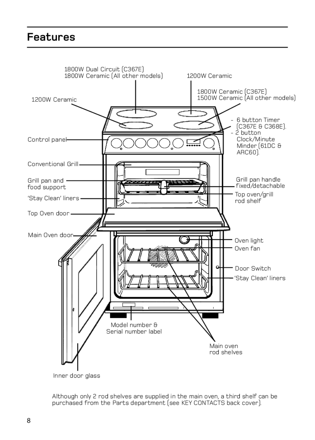 Hotpoint C367E, C368, ARC60, 61DC manual Features 