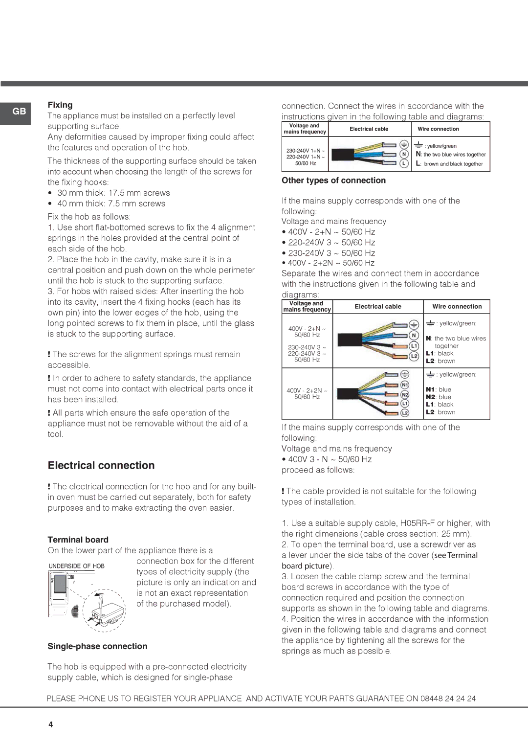 Hotpoint KSC 640 X S Electrical connection, Fixing, Terminal board, Single-phase connection, Other types of connection 