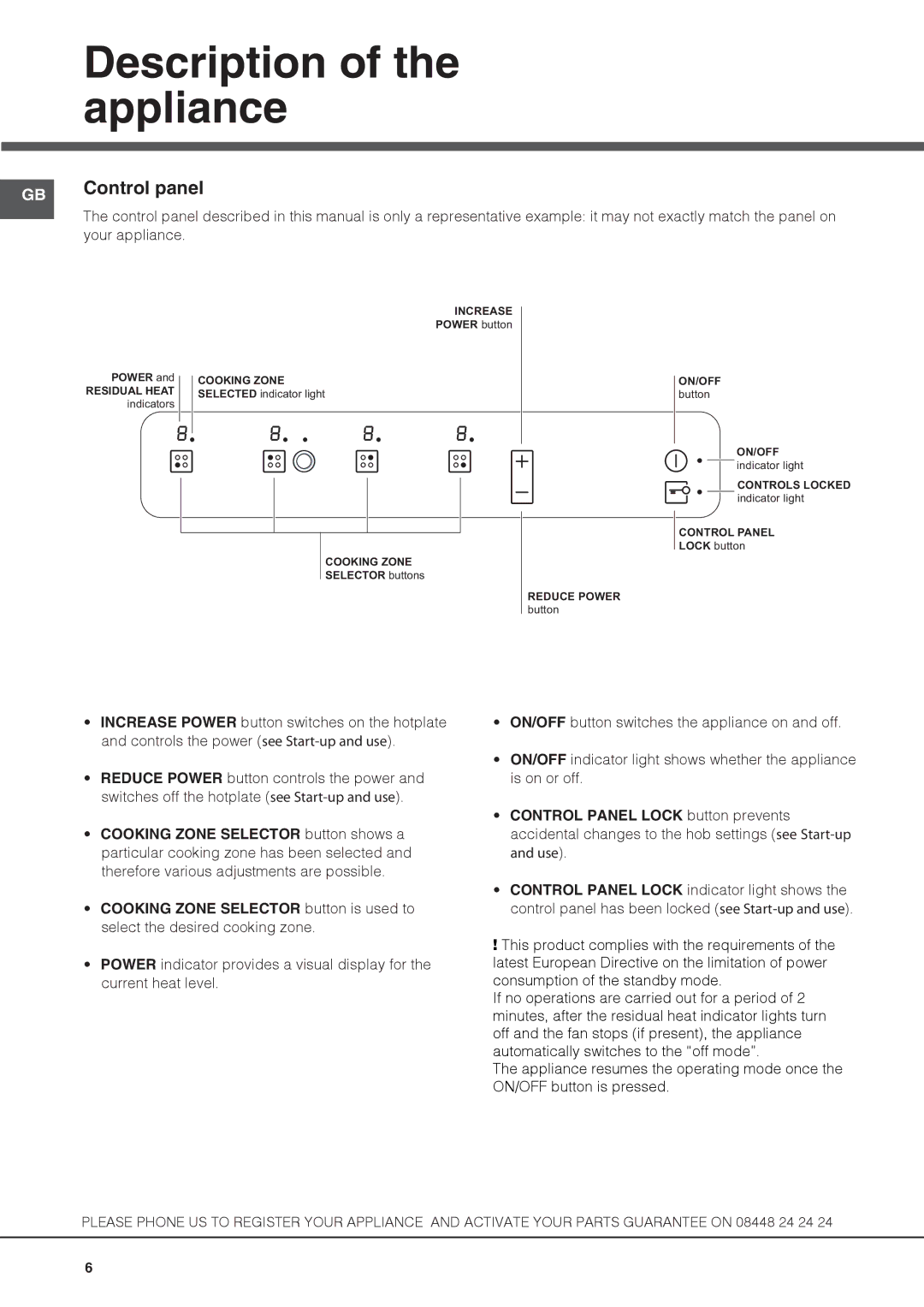 Hotpoint CBRA 640 X S, KSC 640 X S, CRA 641 D C manual Description, Appliance, Control panel, Your appliance 