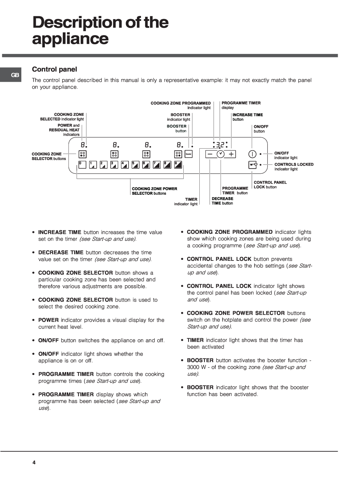 Hotpoint CEO 647 Z manual Description of the appliance, Control panel 