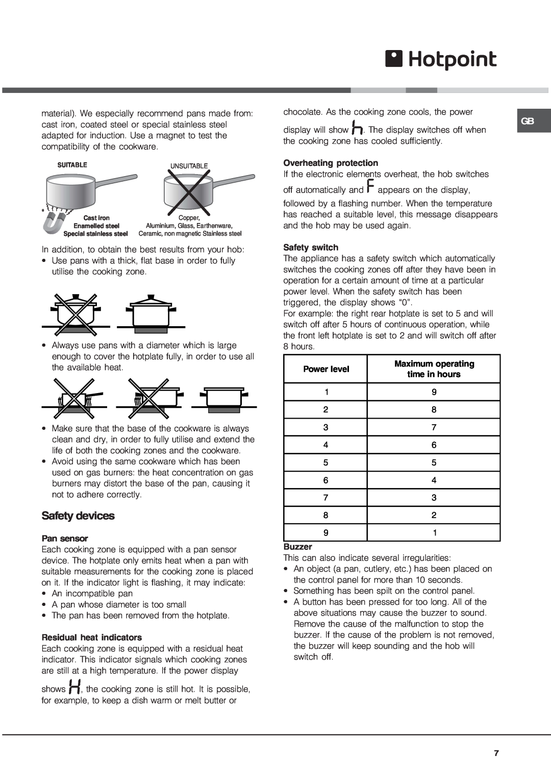 Hotpoint CEO 647 Z manual Safety devices 
