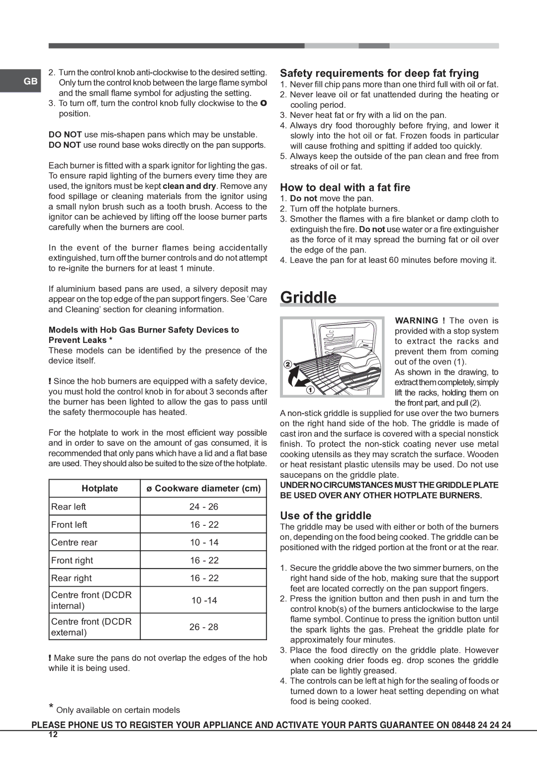 Hotpoint CH 10450 GF S Griddle, Safety requirements for deep fat frying, How to deal with a fat fire, Use of the griddle 