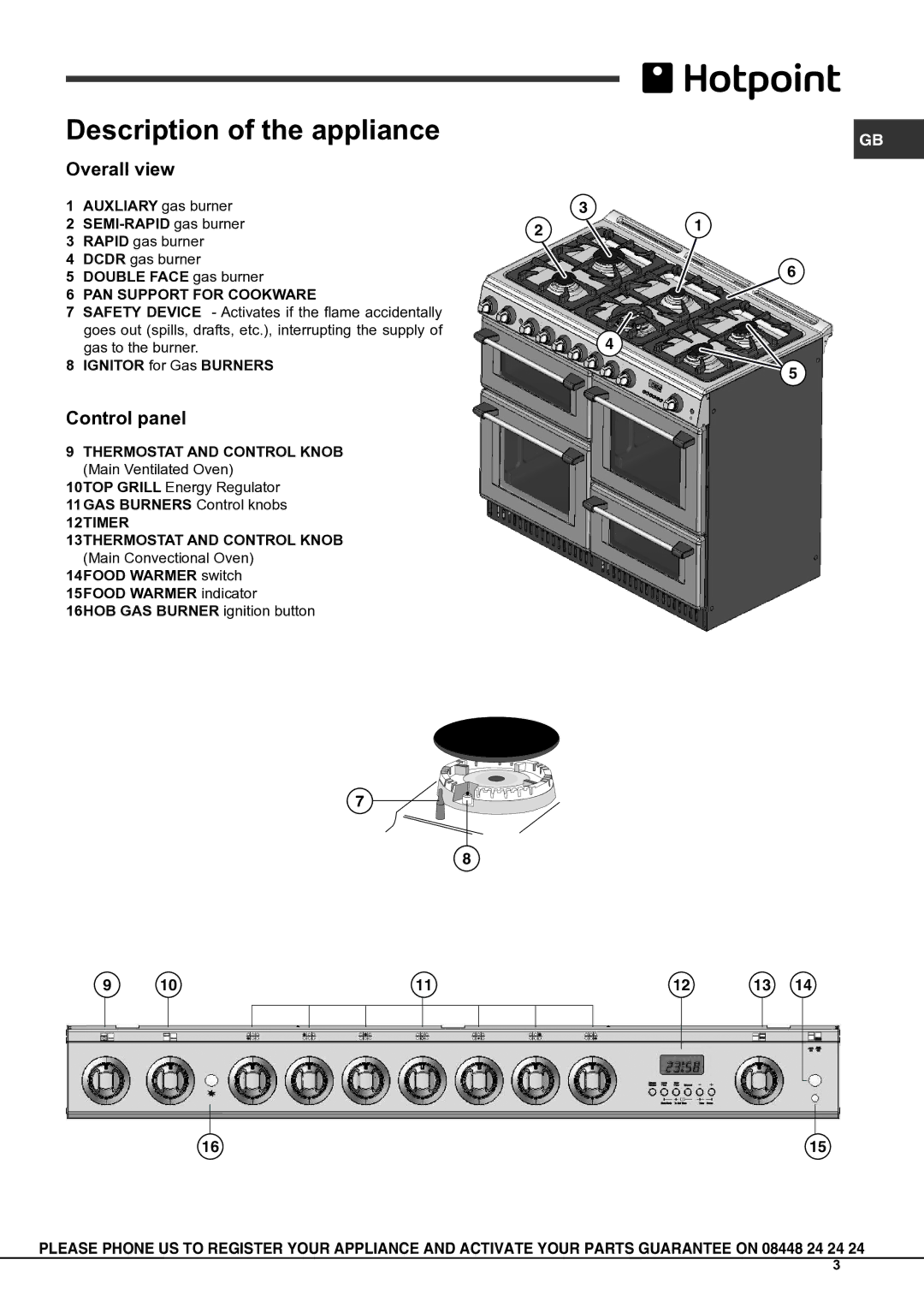 Hotpoint CH 10450 GF S, CG 40456 GF S Description of the appliance, Overall view, Control panel, PAN Support for Cookware 