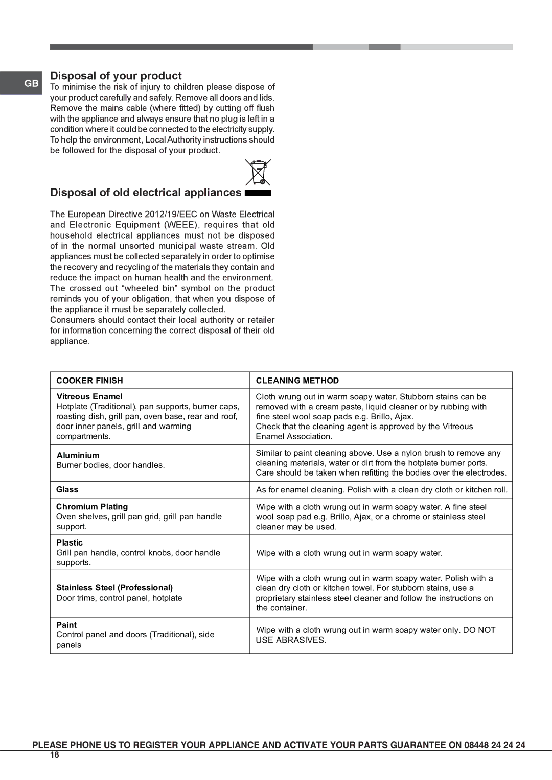 Hotpoint CH 10756 GF S Disposal of your product, Disposal of old electrical appliances, Cooker Finish Cleaning Method 