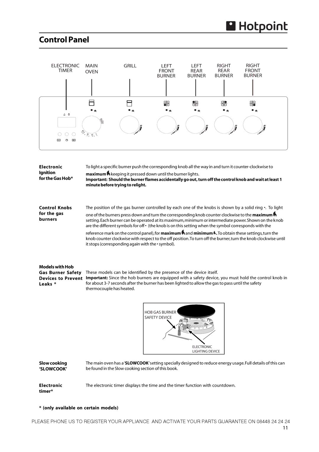 Hotpoint CH50GCIK manual Control Panel, ‘Slowcook’ 