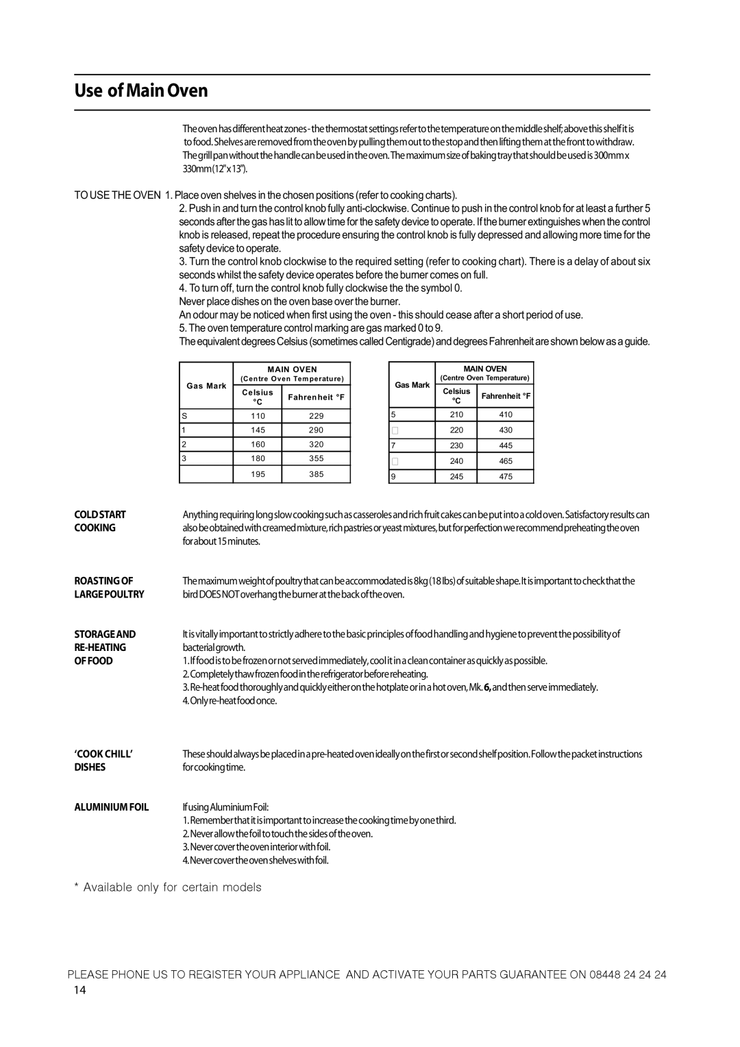 Hotpoint CH50GCIK manual Use of Main Oven 