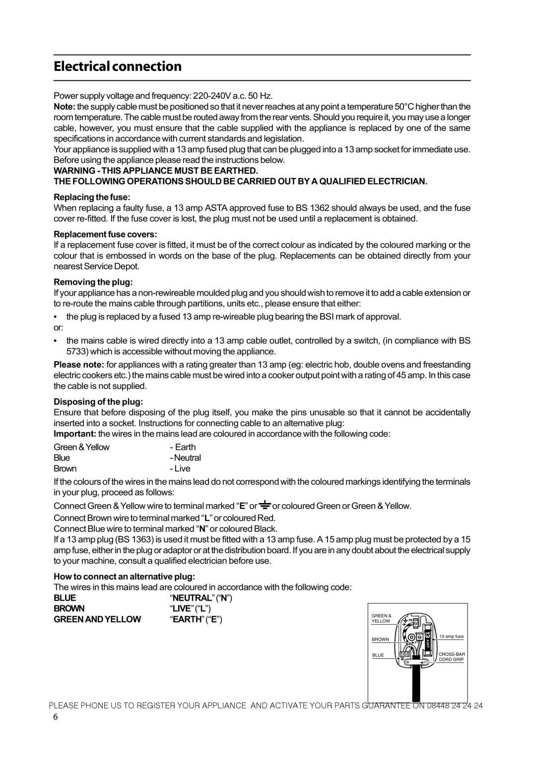 Hotpoint CH50GCIK manual Electrical connection, Green and Yellow 