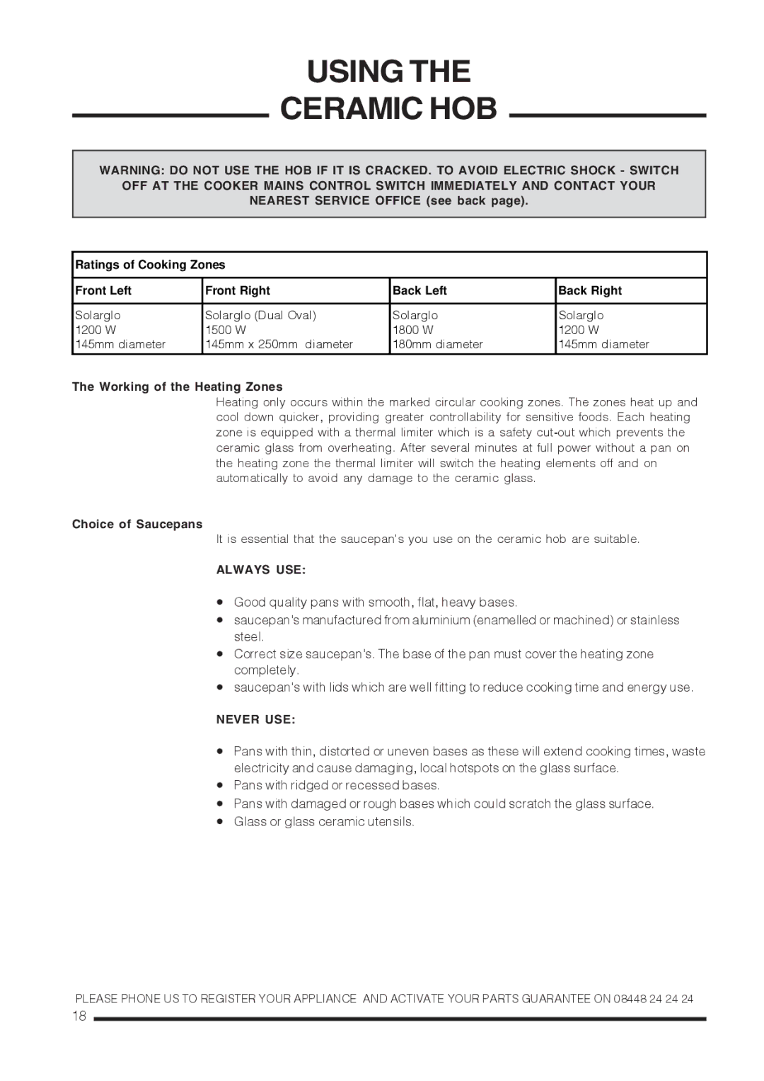 Hotpoint CH60 EKS, CH60EKKS, CH60EKWS installation instructions Using Ceramic HOB, Always USE, Never USE 