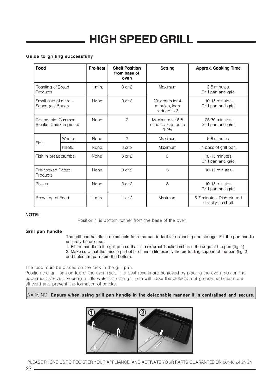 Hotpoint CH60EKKS, CH60 EKS, CH60EKWS installation instructions Guide to grilling successfully, Grill pan handle 