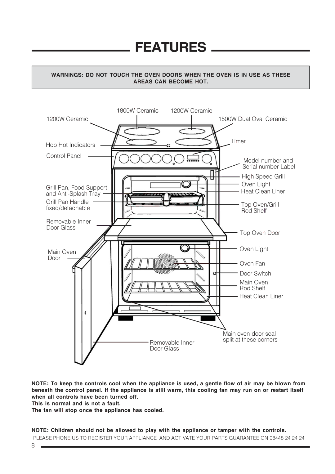 Hotpoint CH60EKWS, CH60 EKS, CH60EKKS installation instructions Features, Areas can Become HOT 