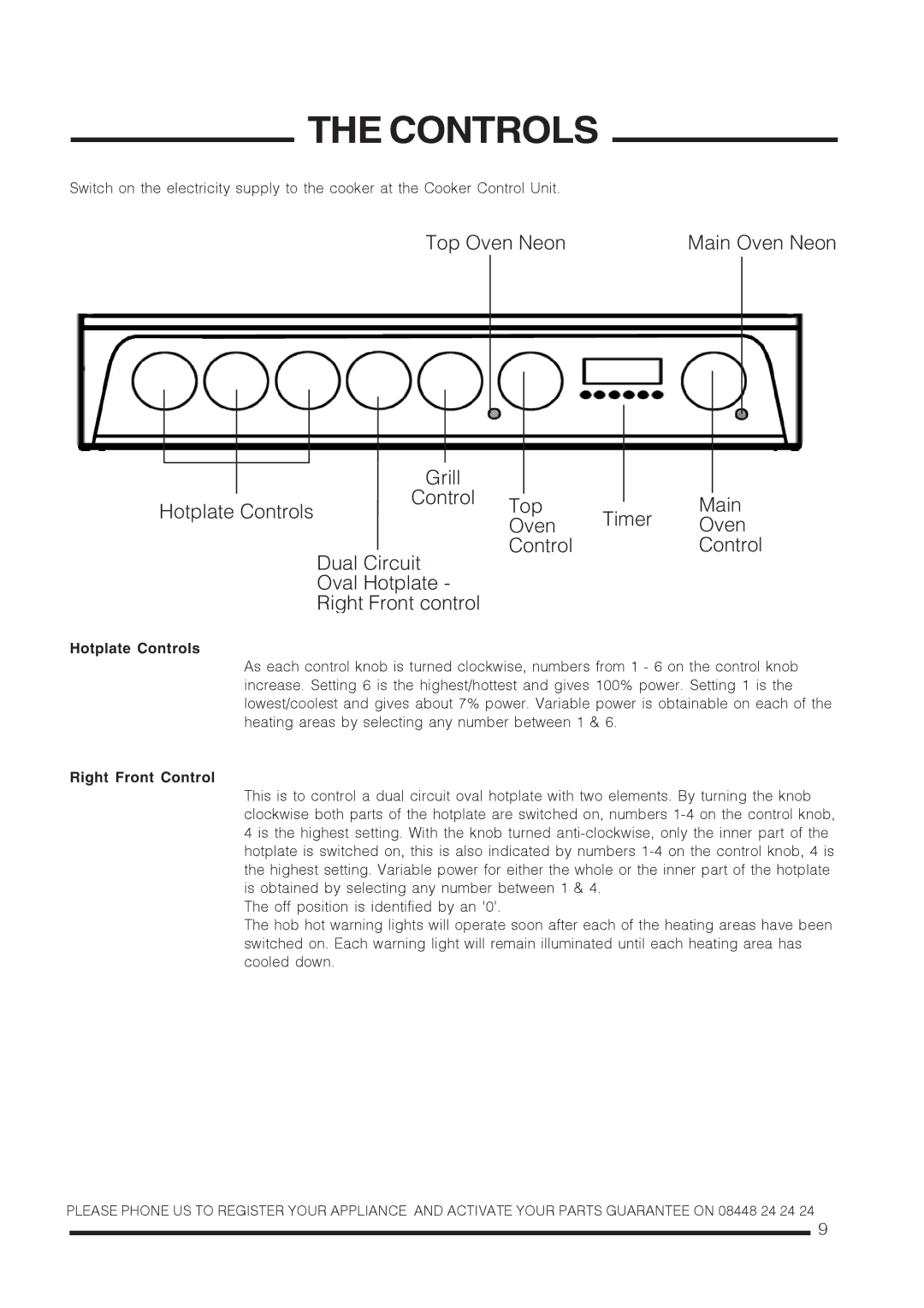 Hotpoint CH60 EKS, CH60EKKS, CH60EKWS installation instructions Hotplate Controls, Right Front Control 