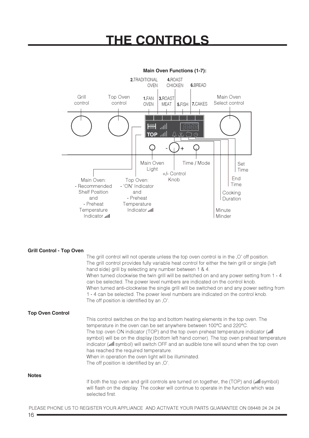 Hotpoint CH60DPCF S, CH60DTCF S, CH60DPXF S, CH60DTXFS Main Oven Functions, Grill Control Top Oven, Top Oven Control 