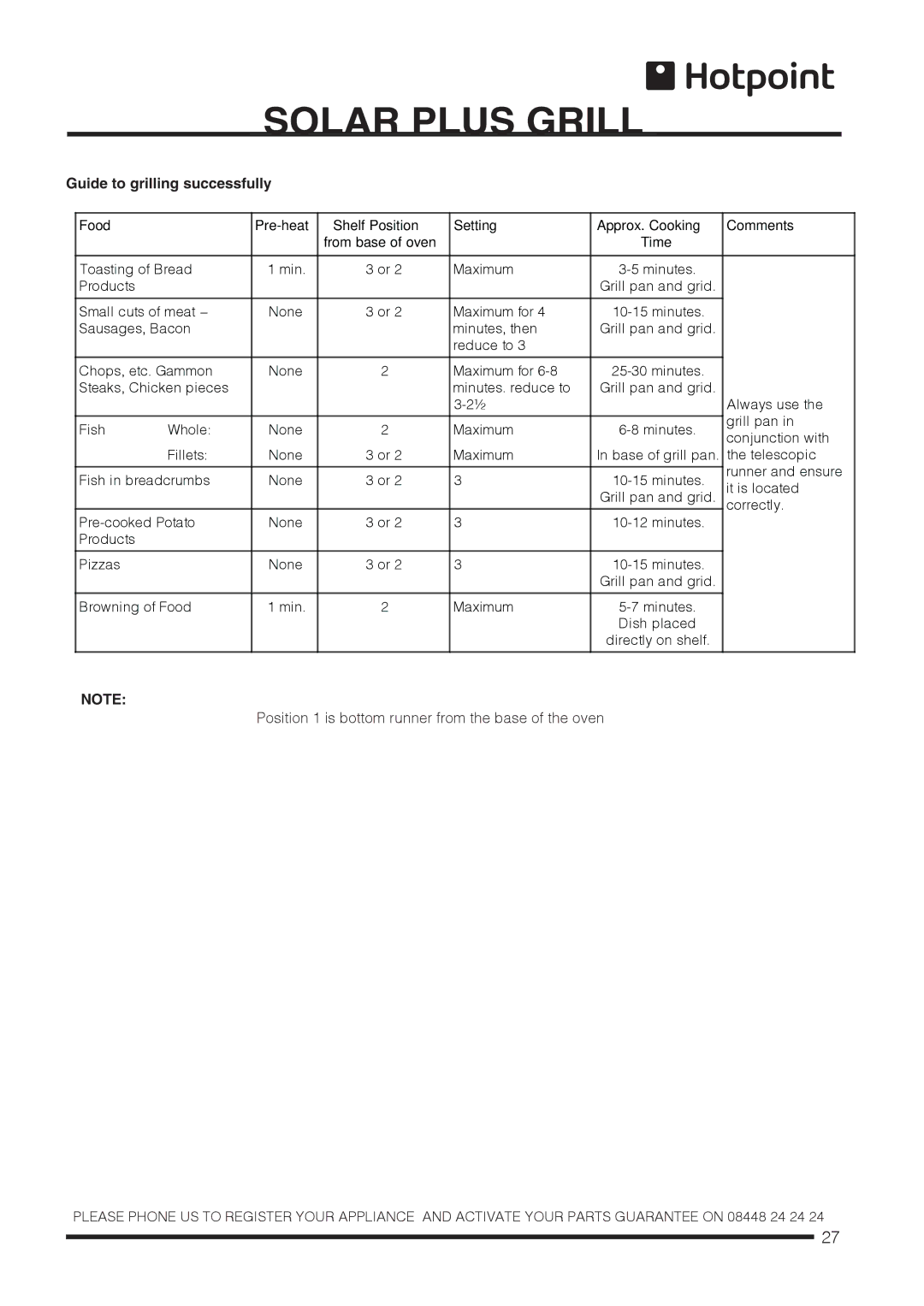 Hotpoint CH60DTXFS, CH60DPCF S Guide to grilling successfully, Position 1 is bottom runner from the base of the oven 