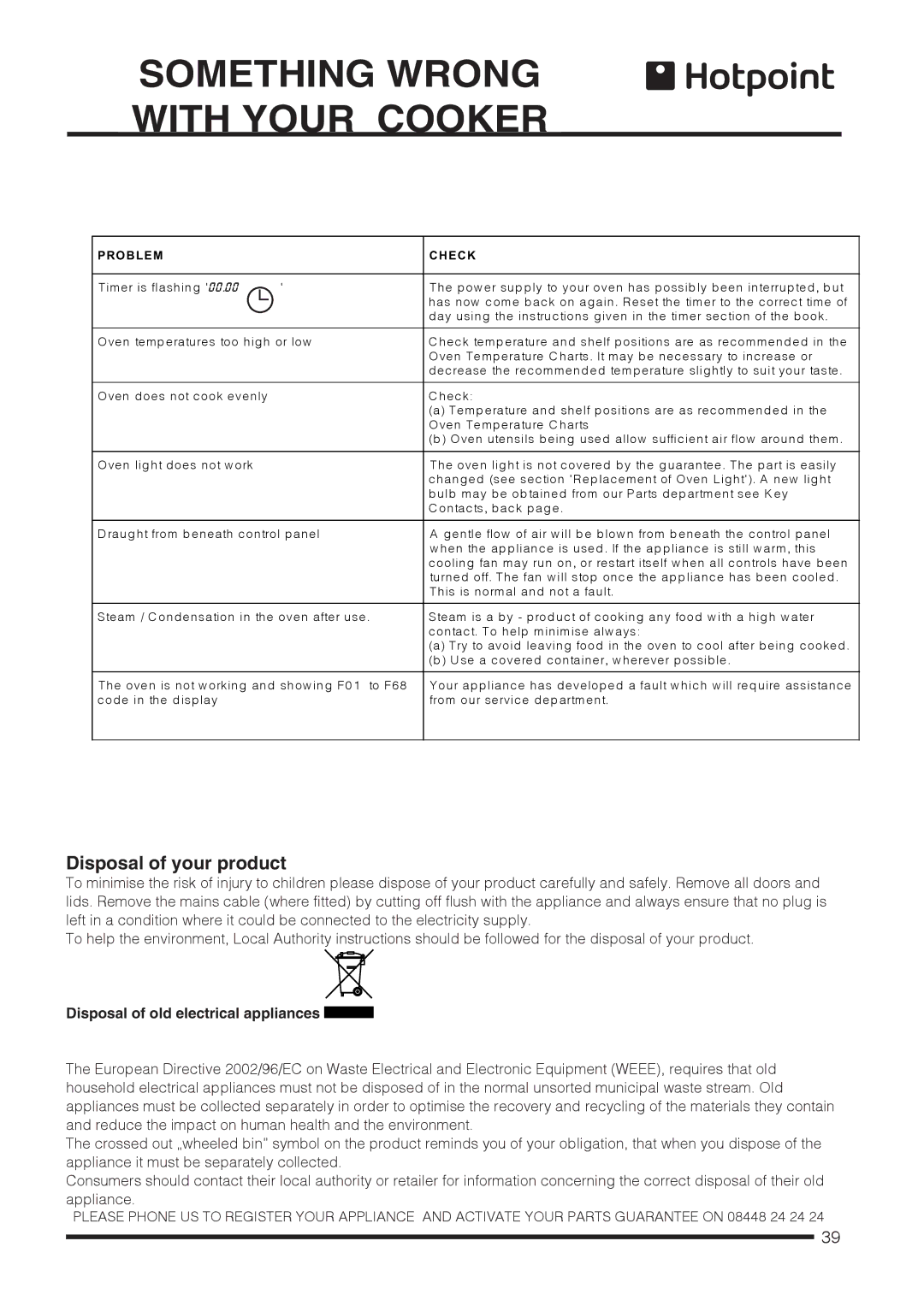 Hotpoint CH60DTXFS, CH60DPCF S, CH60DTCF S, CH60DPXF S Disposal of your product, Disposal of old electrical appliances 