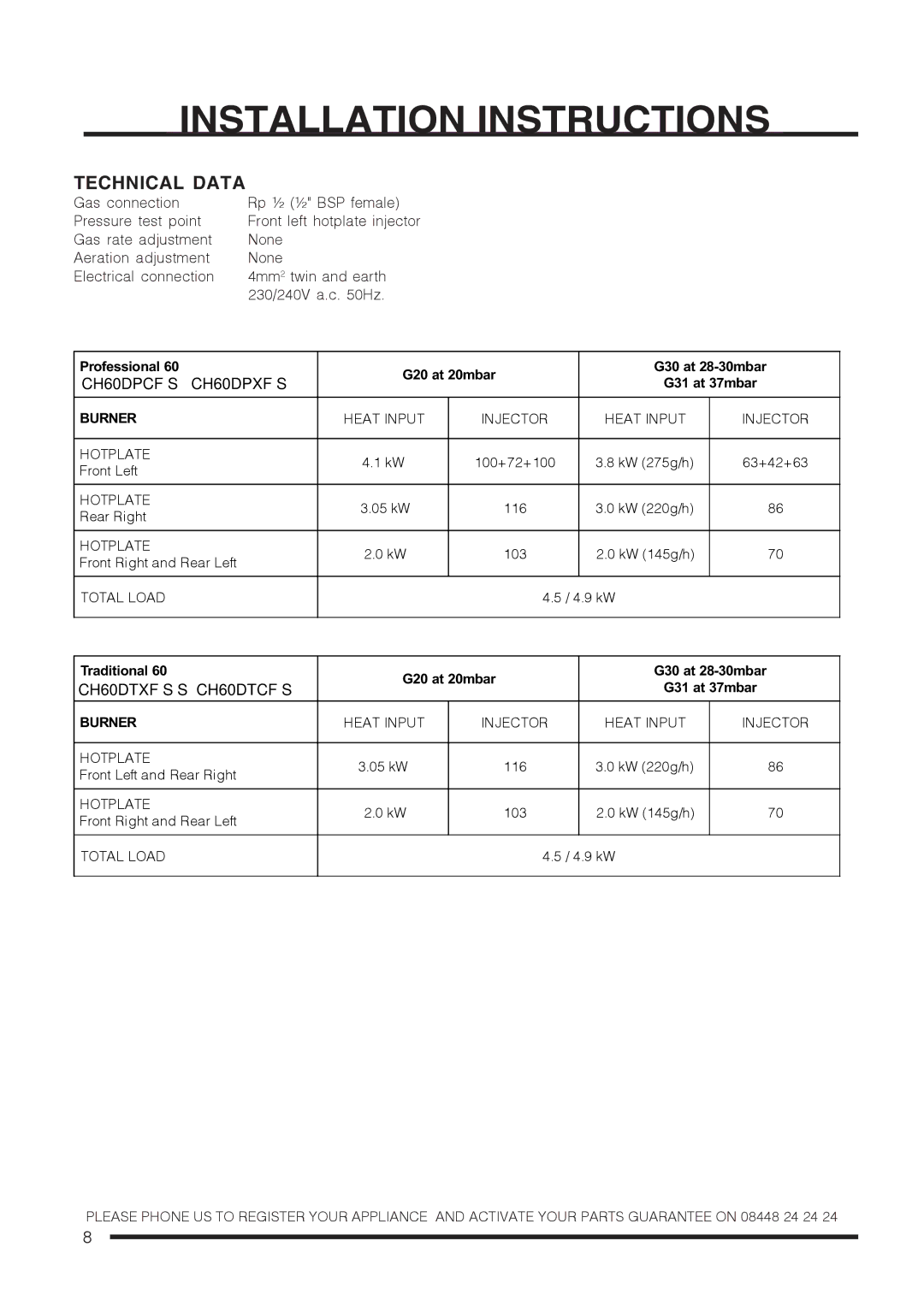 Hotpoint CH60DTCF S, CH60DTXFS installation instructions Technical Data, CH60DPCF S CH60DPXF S 