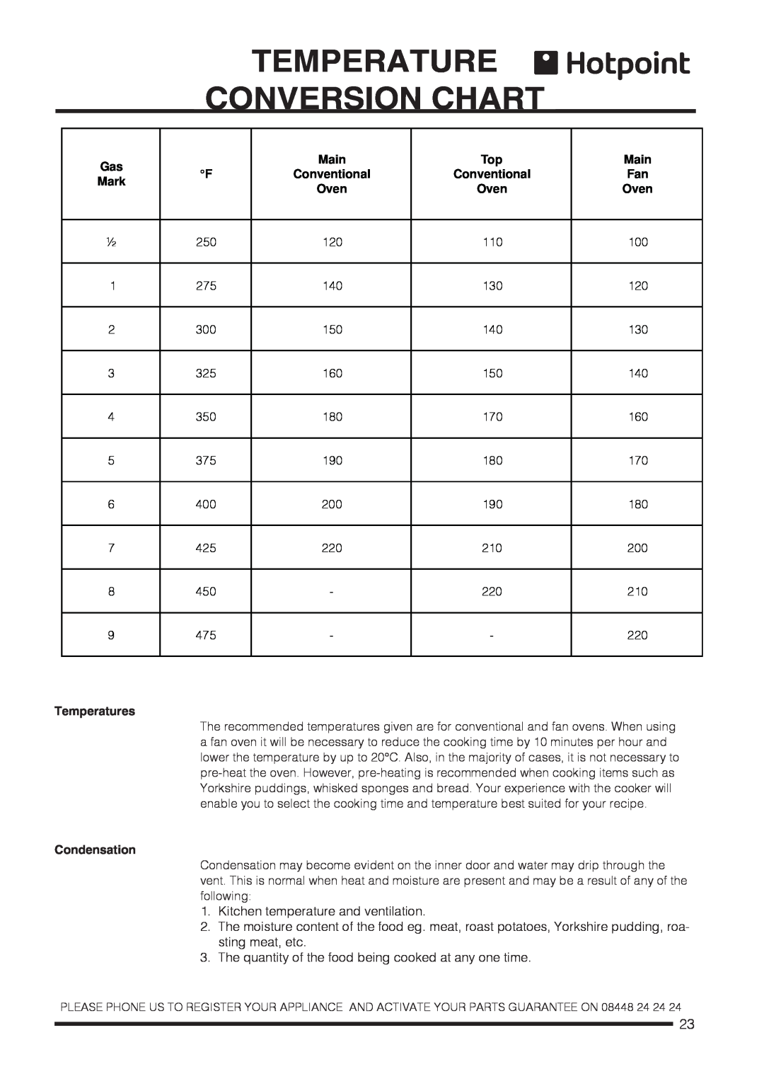 Hotpoint CH60DTXFS Temperature Conversion Chart, Gas Mark, Main Conventional Oven, Top Conventional Oven, Main Fan Oven 