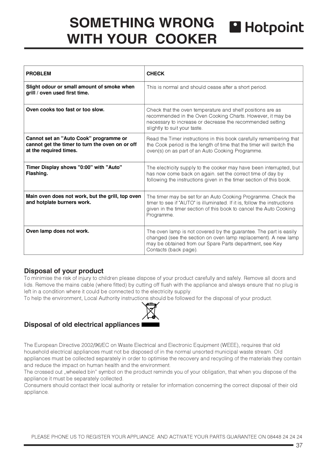 Hotpoint CH60GCIK, CH60GCIS, CH60GCIW installation instructions Disposal of your product 