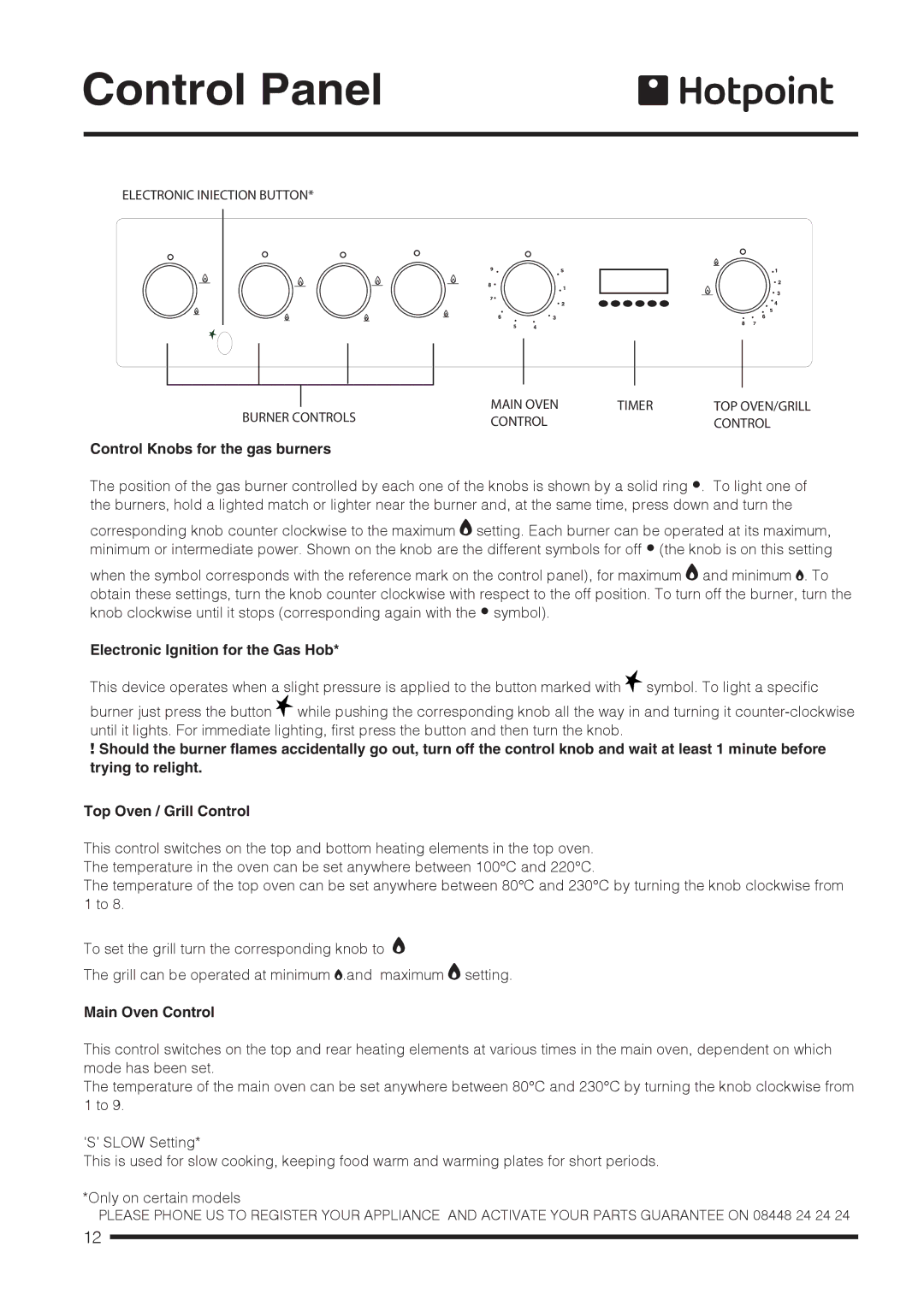 Hotpoint ch60gpcf, ch60gpxf installation instructions Control Panel 