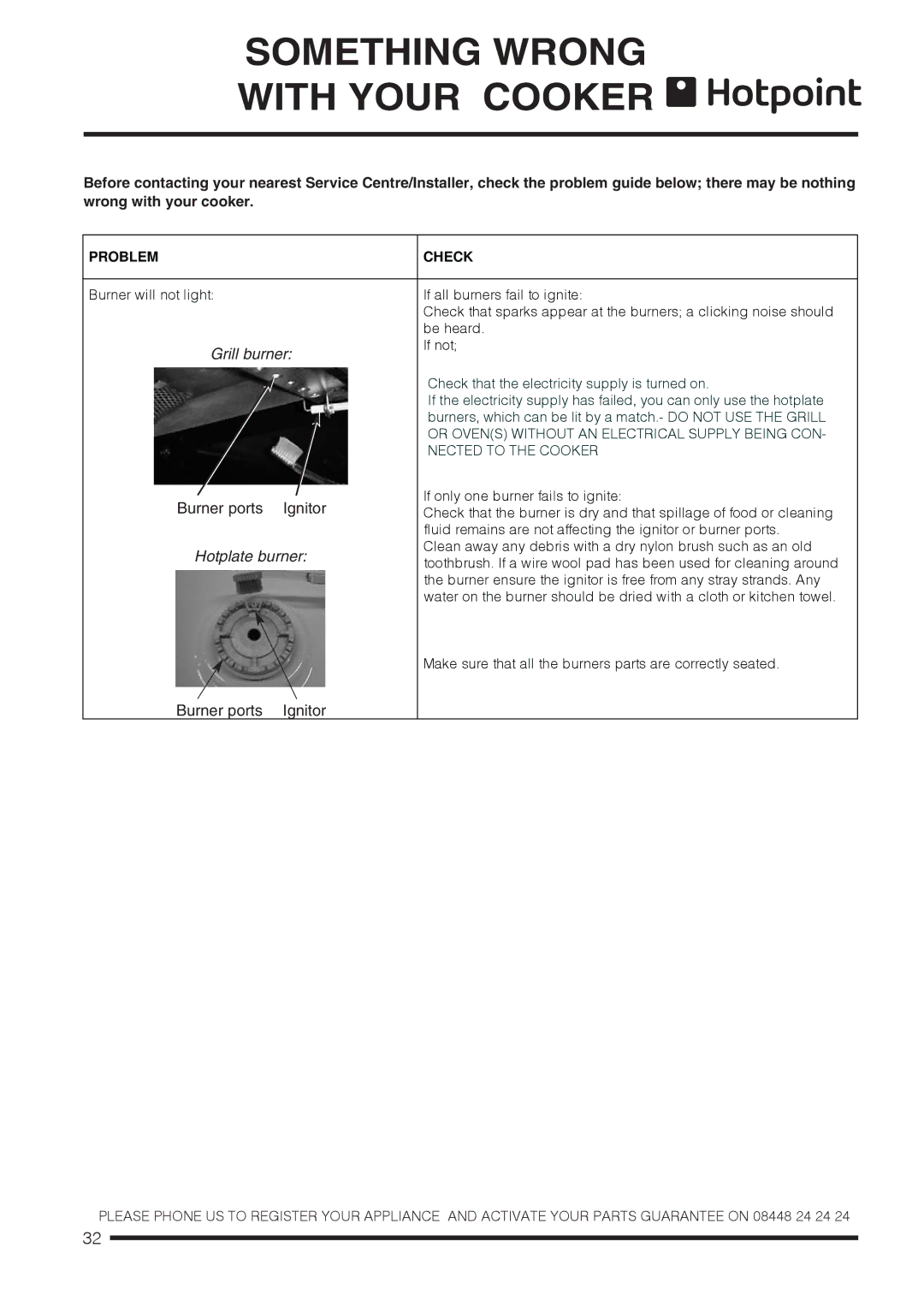 Hotpoint ch60gpcf, ch60gpxf installation instructions Something Wrong With Your Cooker, Problem Check 