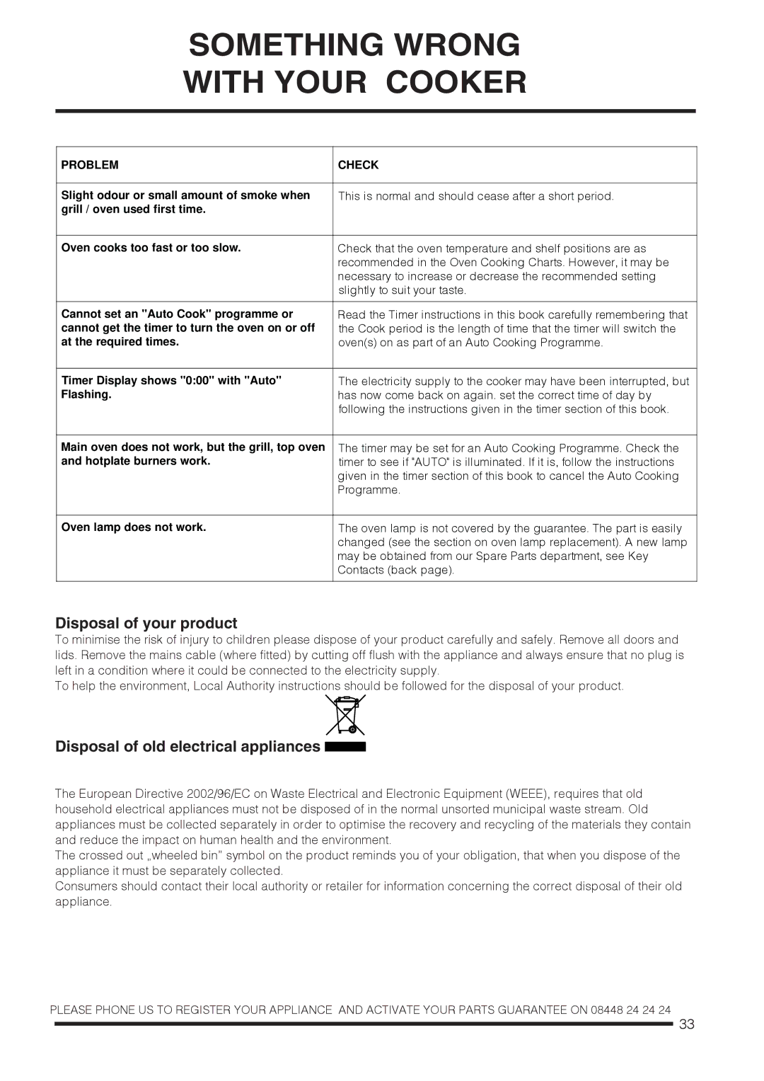 Hotpoint ch60gpxf, ch60gpcf installation instructions Disposal of your product 