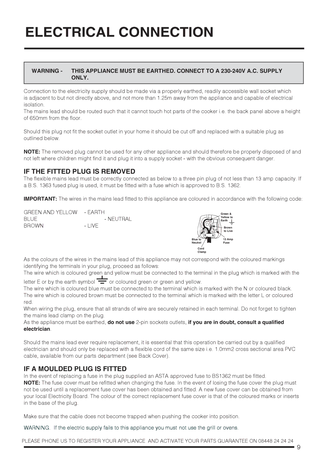 Hotpoint ch60gpxf, ch60gpcf Electrical Connection, If the Fitted Plug is Removed, If a Moulded Plug is Fitted 