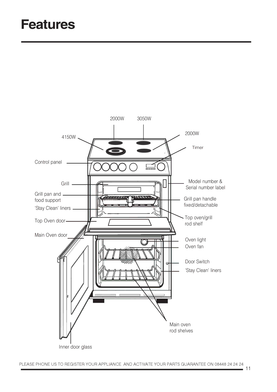 Hotpoint ch60gpxf, ch60gpcf installation instructions Features 