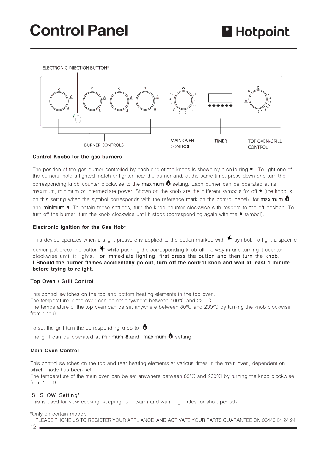 Hotpoint ch60gpcf, ch60gpxf installation instructions Control Panel 