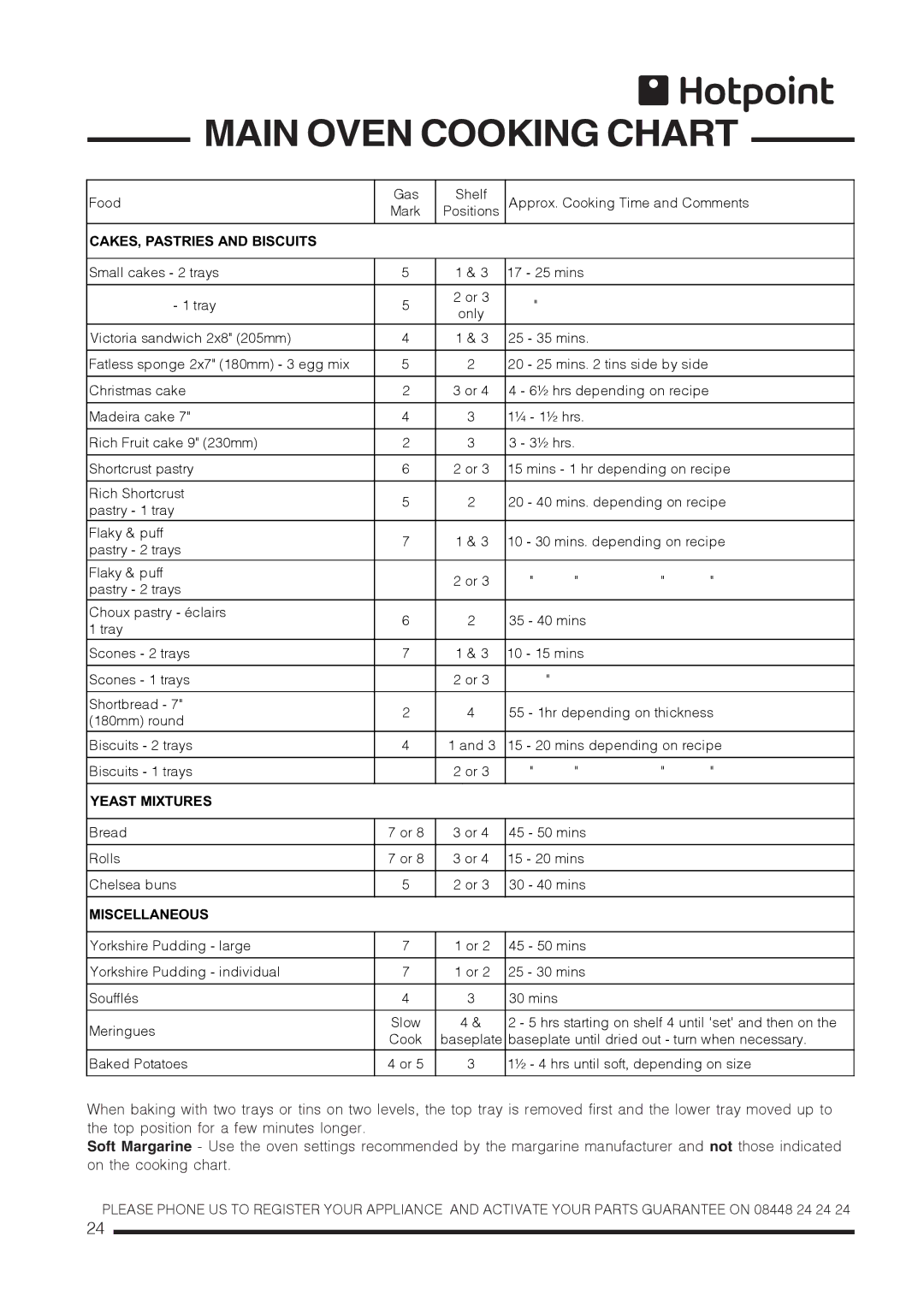 Hotpoint ch60gpcf, ch60gpxf installation instructions Main Oven Cooking Chart 