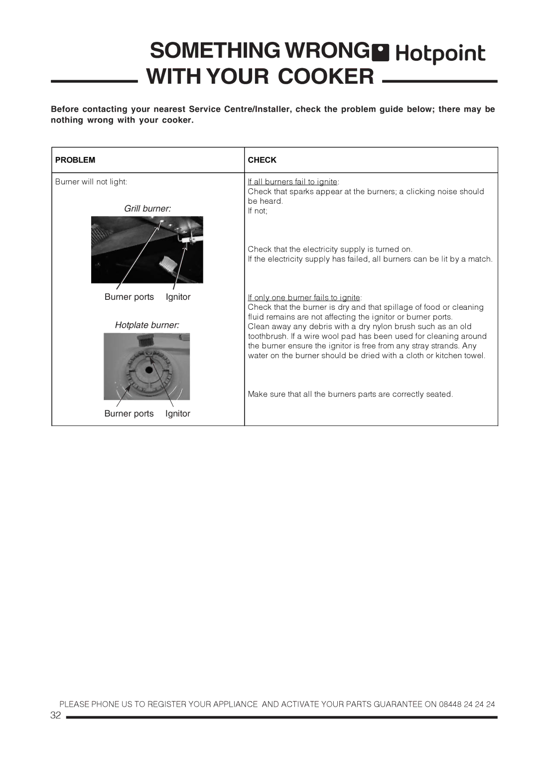 Hotpoint ch60gpcf, ch60gpxf installation instructions Something Wrong with Your Cooker, Grill burner 