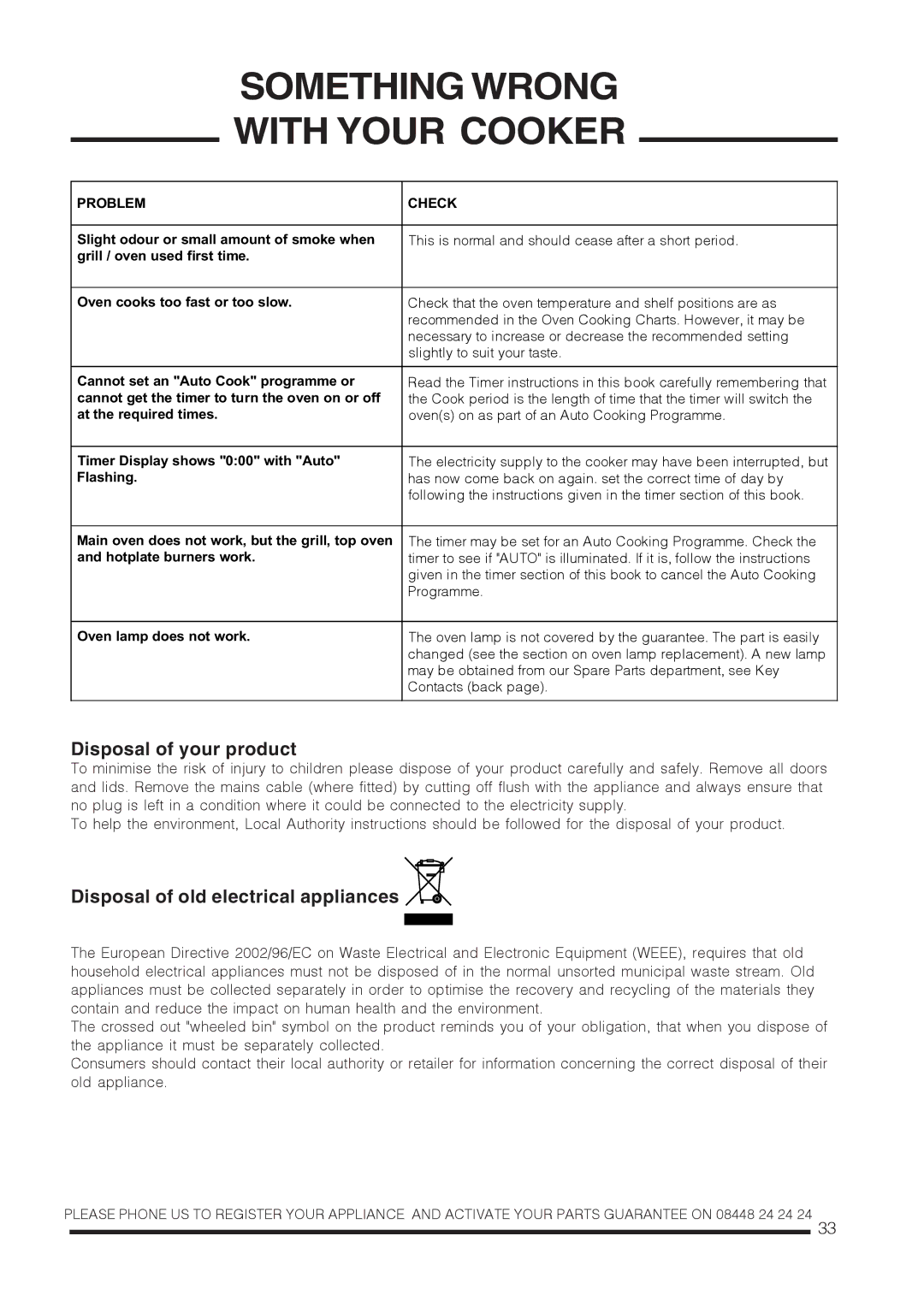 Hotpoint ch60gpxf, ch60gpcf installation instructions Disposal of your product 