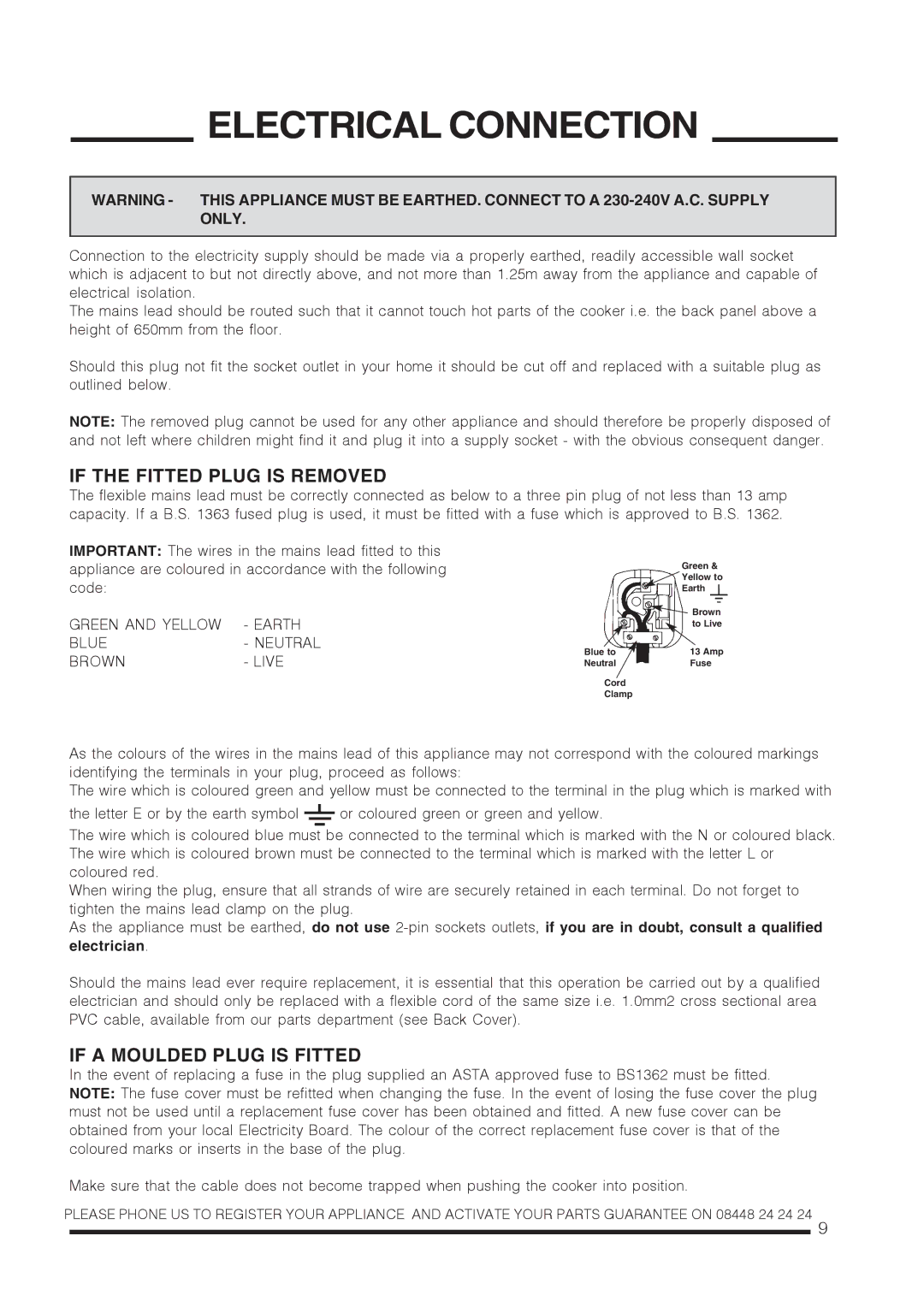 Hotpoint ch60gpxf, ch60gpcf Electrical Connection, If the Fitted Plug is Removed, If a Moulded Plug is Fitted 