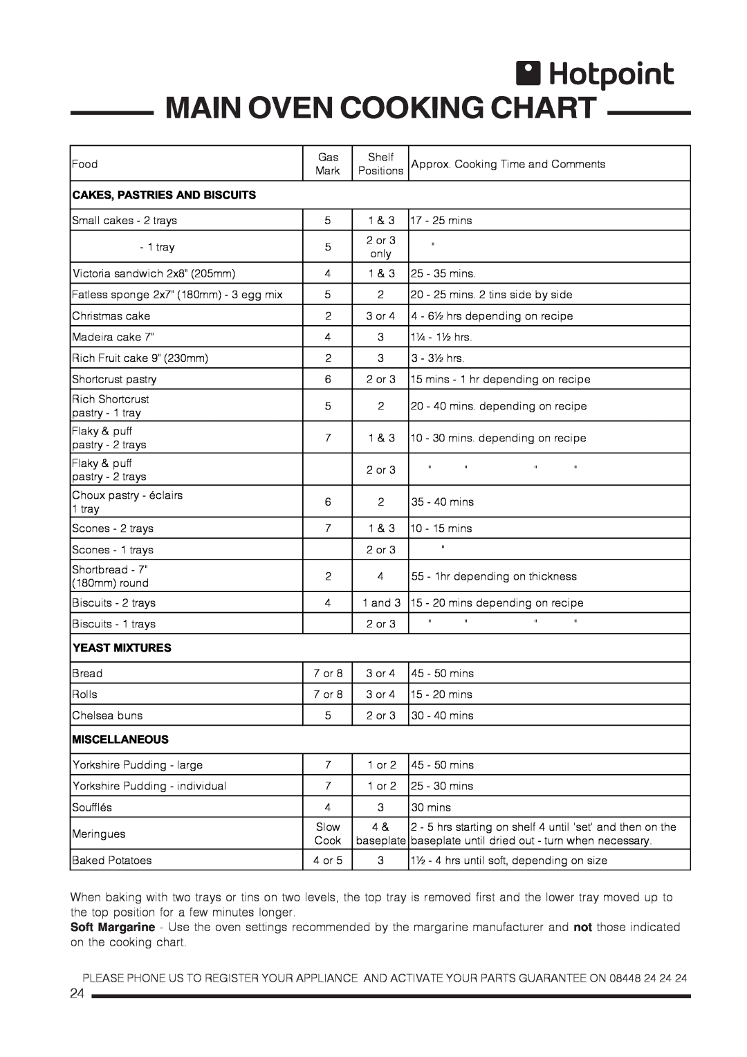 Hotpoint ch60gpcf, ch60gpxf installation instructions Main Oven Cooking Chart 