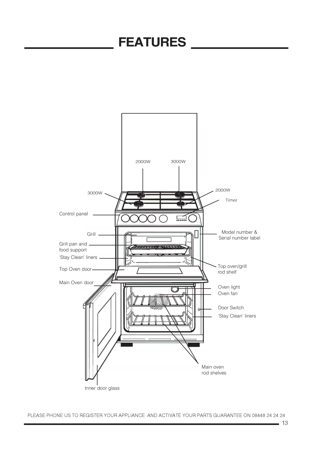 Hotpoint CH60GTXF, CH60GTCF installation instructions Features 