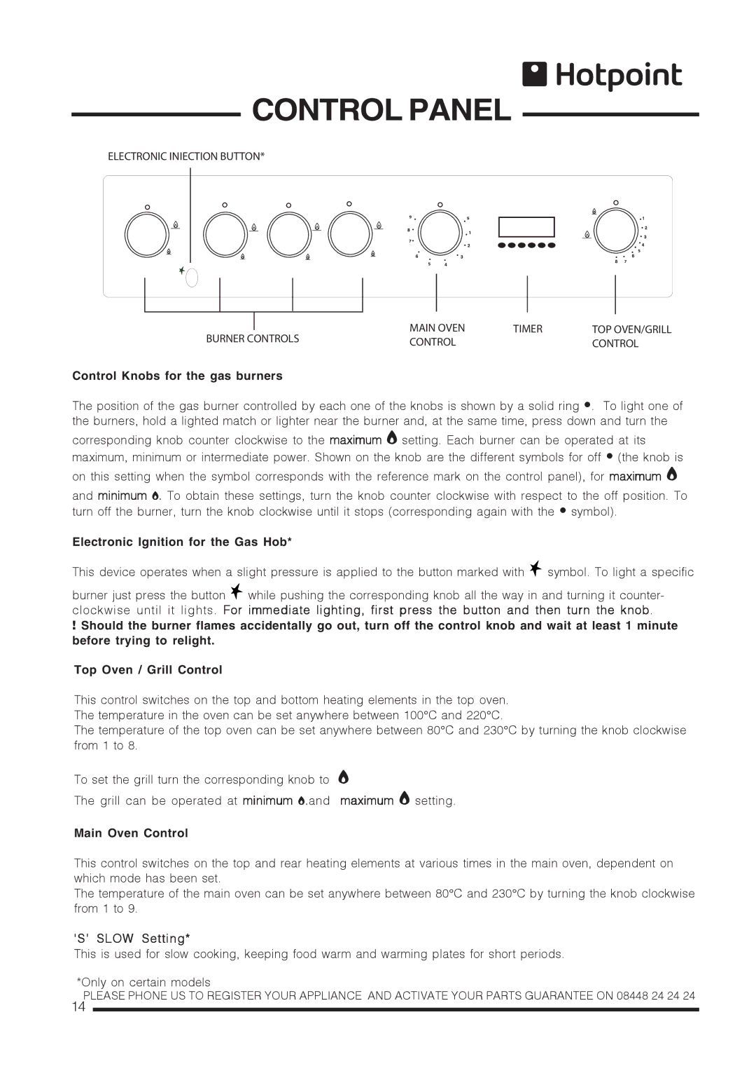 Hotpoint CH60GTCF, CH60GTXF installation instructions Control Panel, Control Knobs for the gas burners 