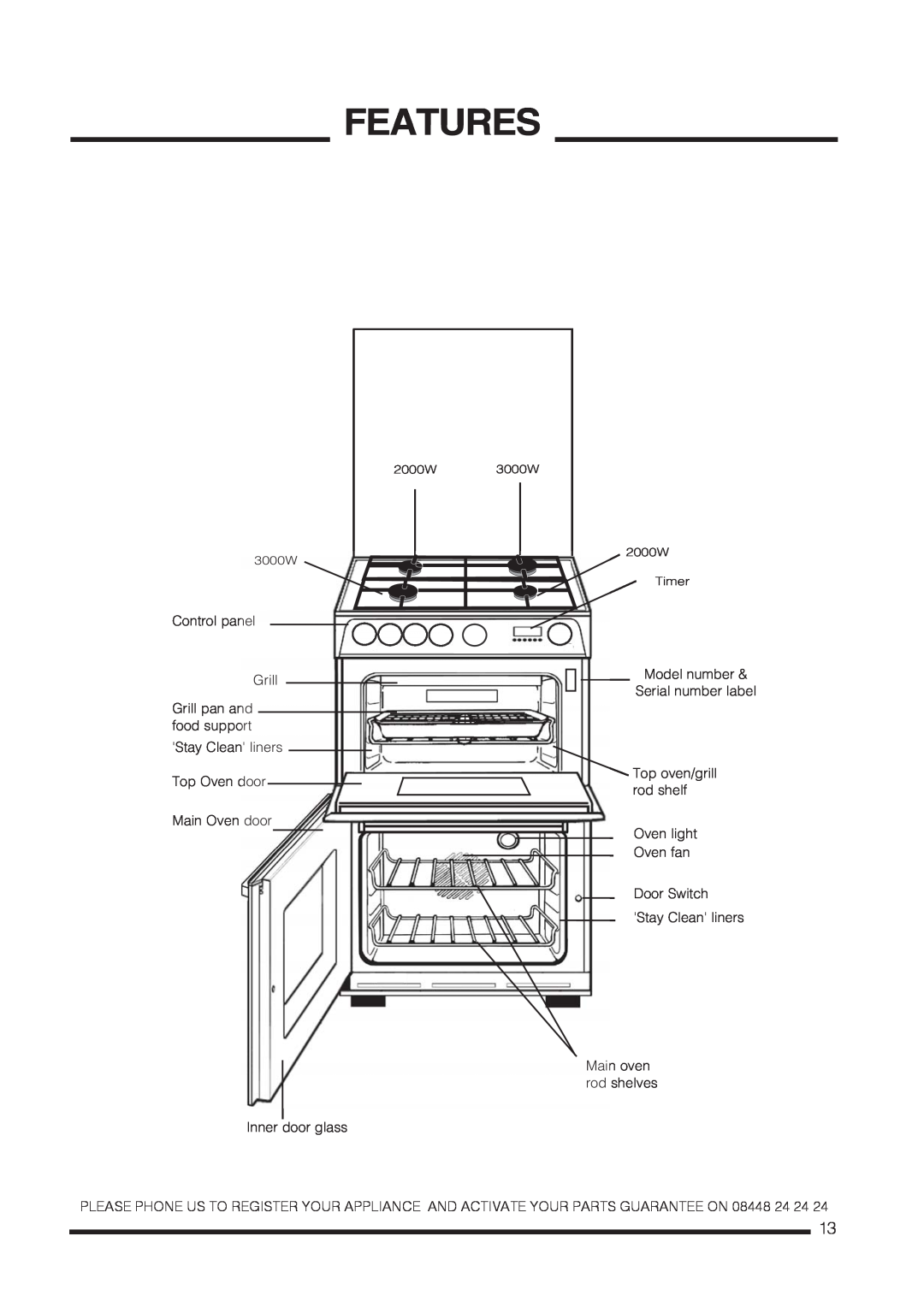 Hotpoint CH60GTXF, CH60GTCF installation instructions Features, 3000W 2000W Timer 