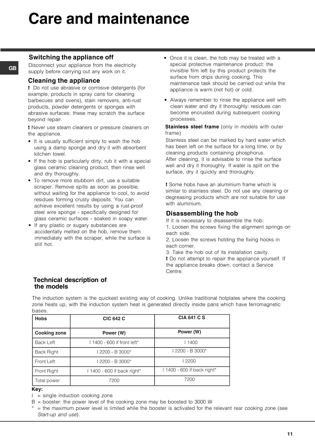 Hotpoint CIC 642 C Care and maintenance, Switching the appliance off, Cleaning the appliance, Disassembling the hob 