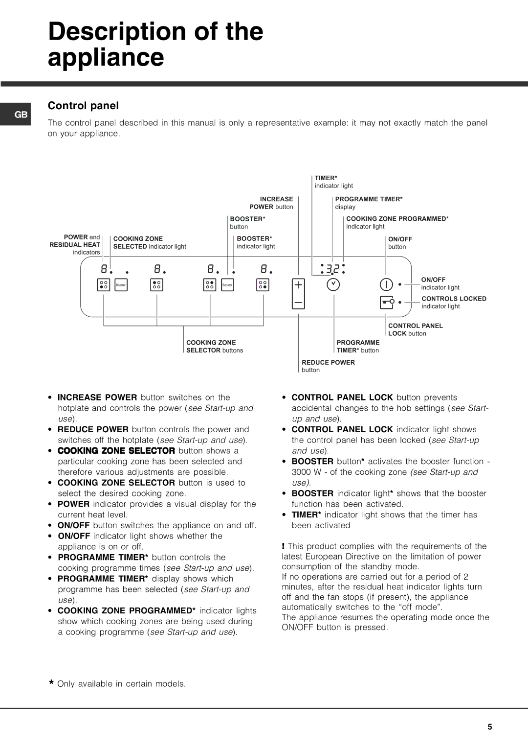 Hotpoint CIC 642 C, CIA 641 C S operating instructions Description of the appliance, Control panel 