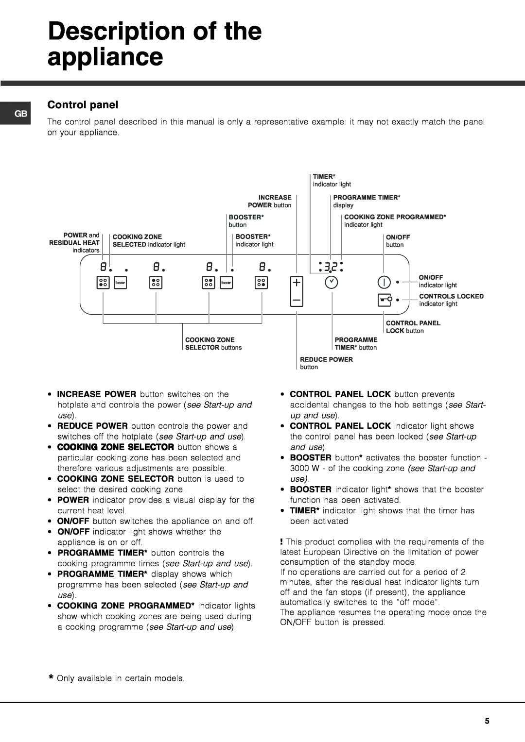 Hotpoint CIC 642 C, CIA 641 C S operating instructions Description of the appliance, Control panel 