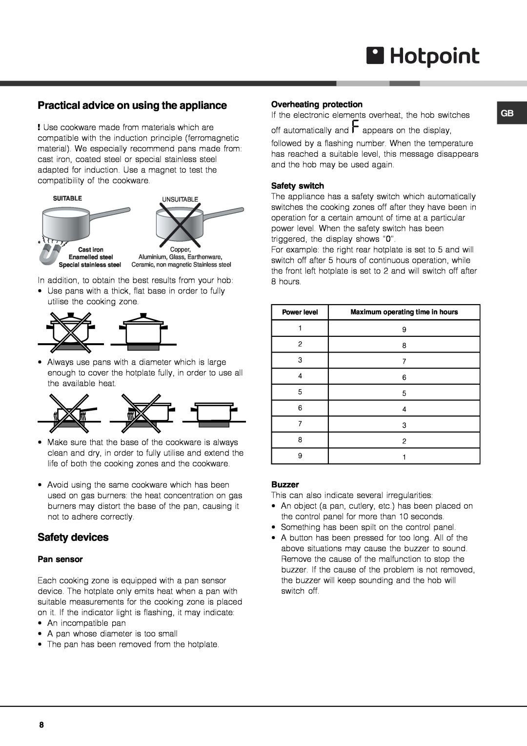 Hotpoint CIA 641 C S Practical advice on using the appliance, Safety devices, Pan sensor, Overheating protection, Buzzer 